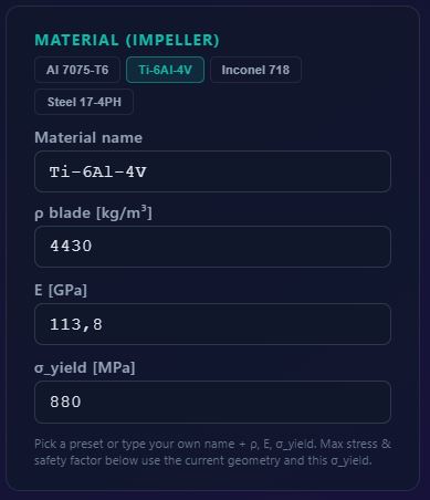 Material selection for the impeller: alloy presets, density, modulus and yield stress.